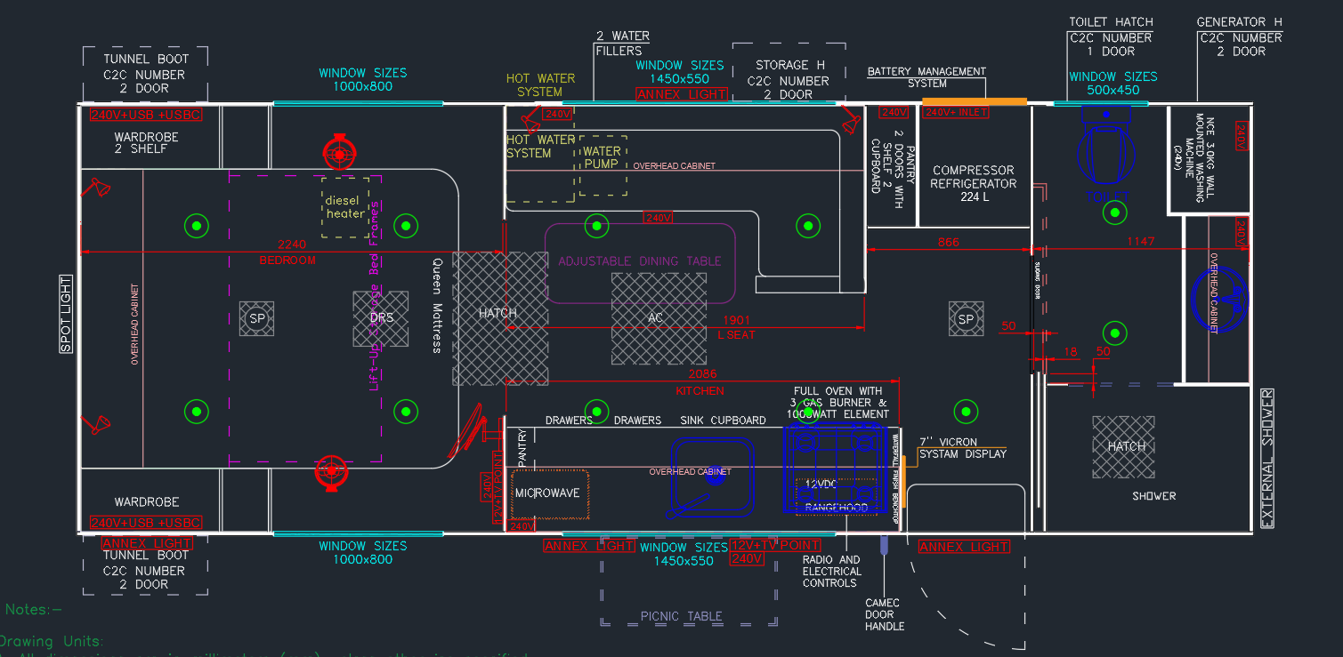 Concept Layout